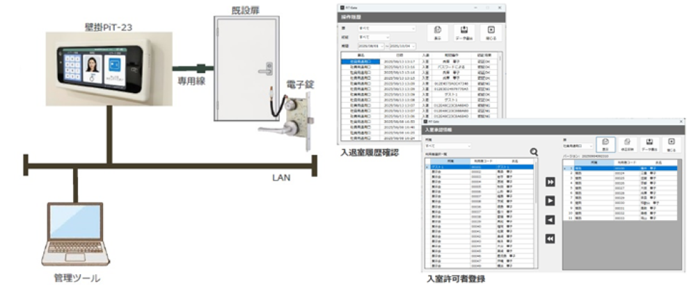 ●扉、電子錠への交換や、設置工事もあわせて対応可能です。お気軽にお問合せ下さい。