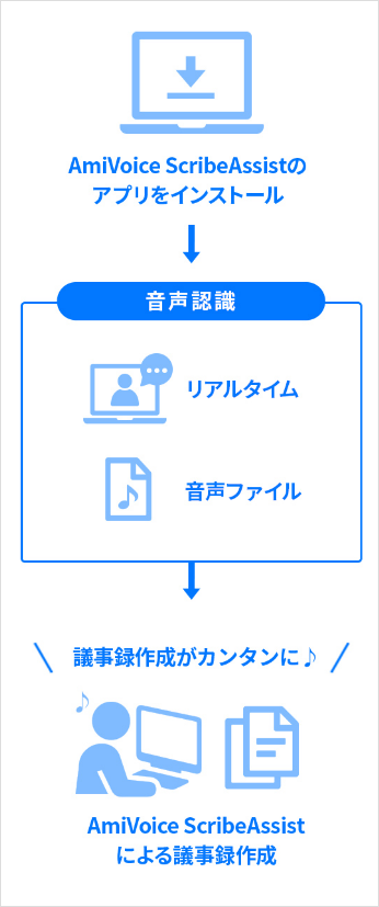 利用イメージ