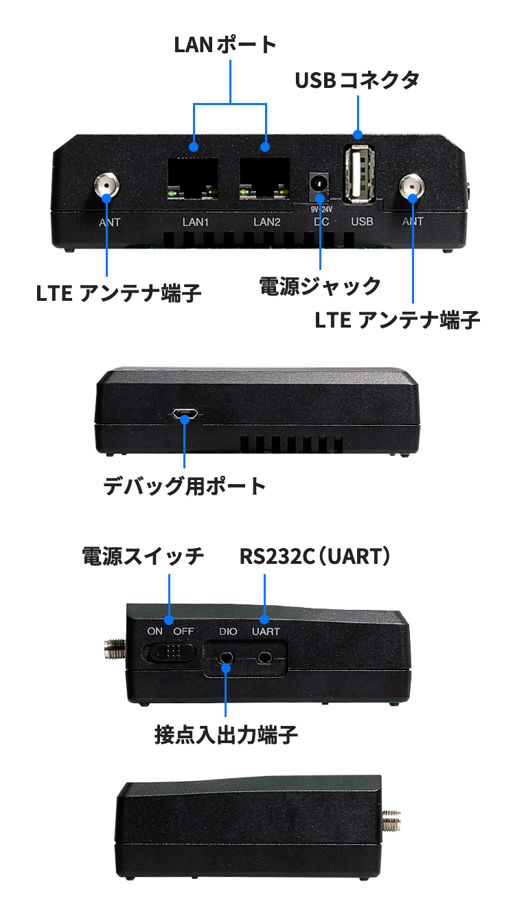 BLACK Pit-R4（4G LTEモデル）