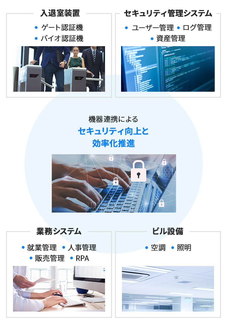 携帯電話基地局工事/ 衛星通信設備工事